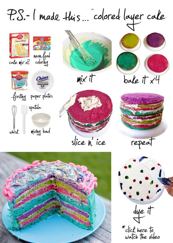 18-DIY-home-made-cake-gift-ideas